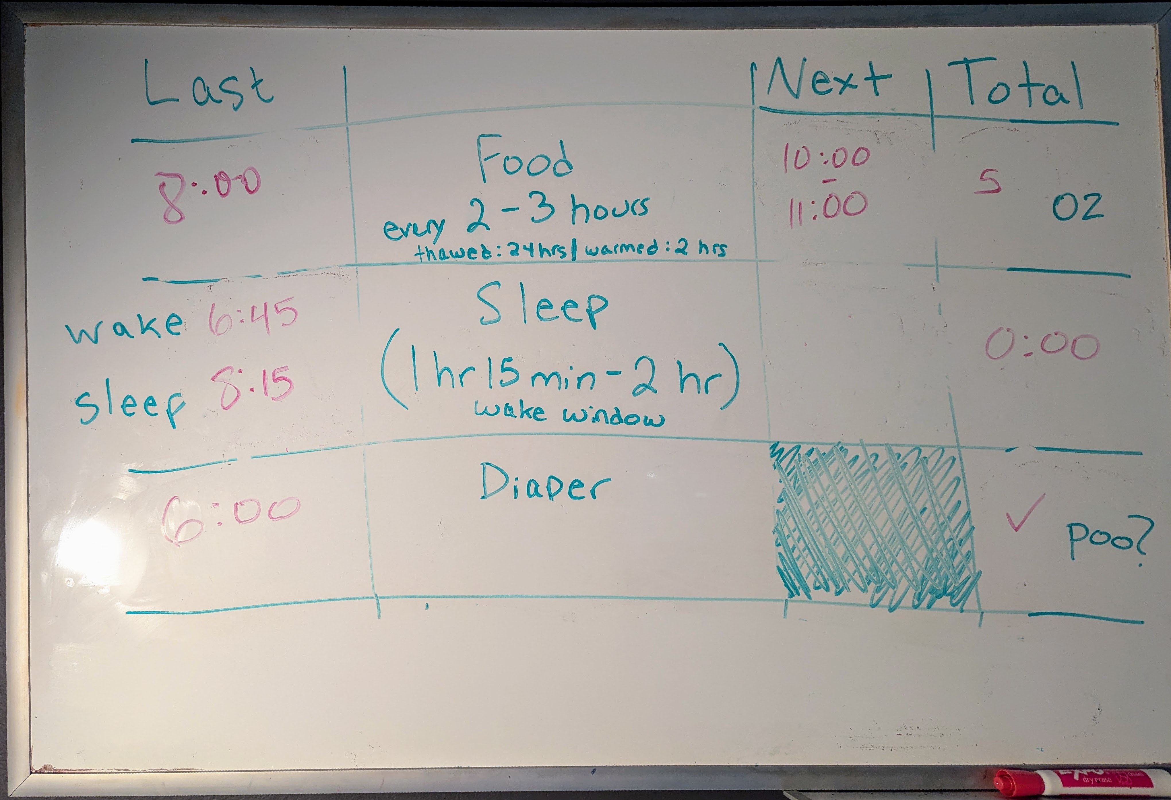 Whiteboard chart of times for baby's sleep, naps, and diaper changes